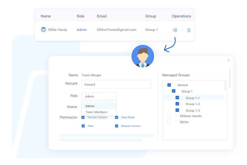 Group Devices For Easy Management