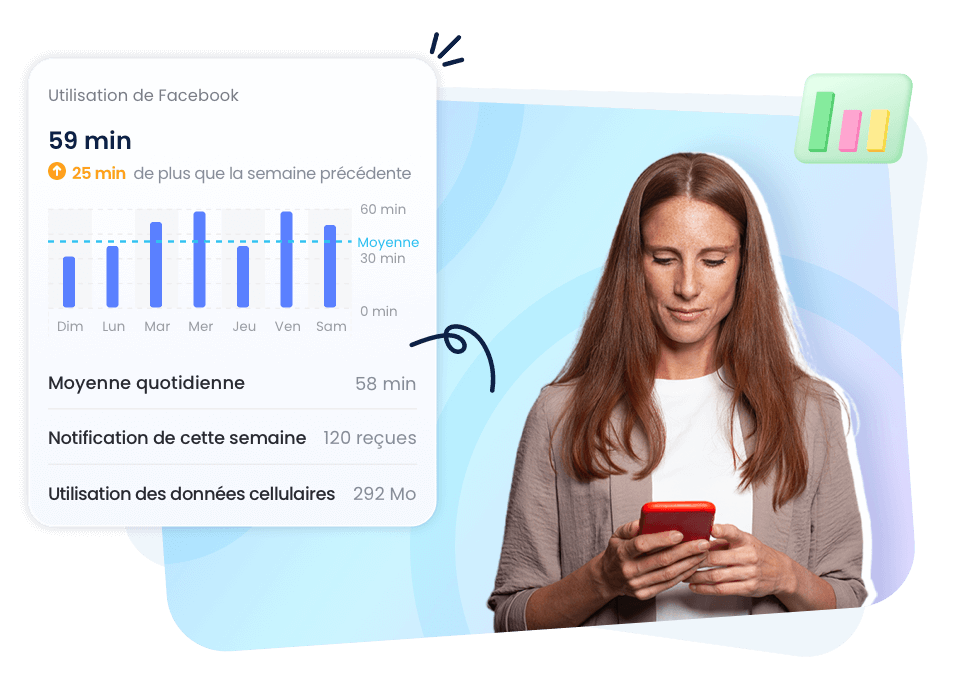 Vérifier L'activité Facebook