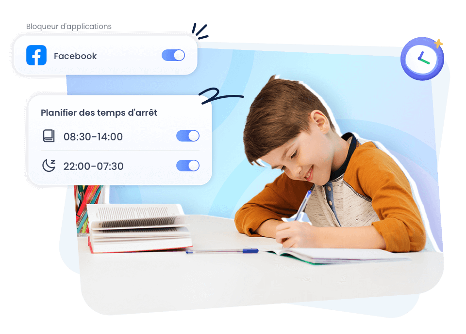 Définir L'autorisation D'utilisation