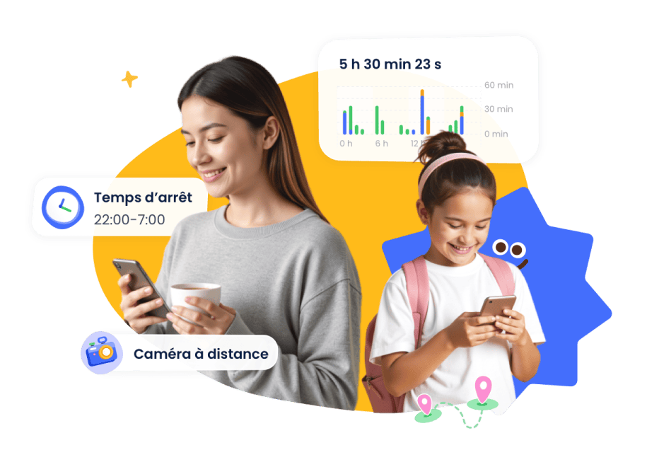 Meilleur outil de contrôle parental complet