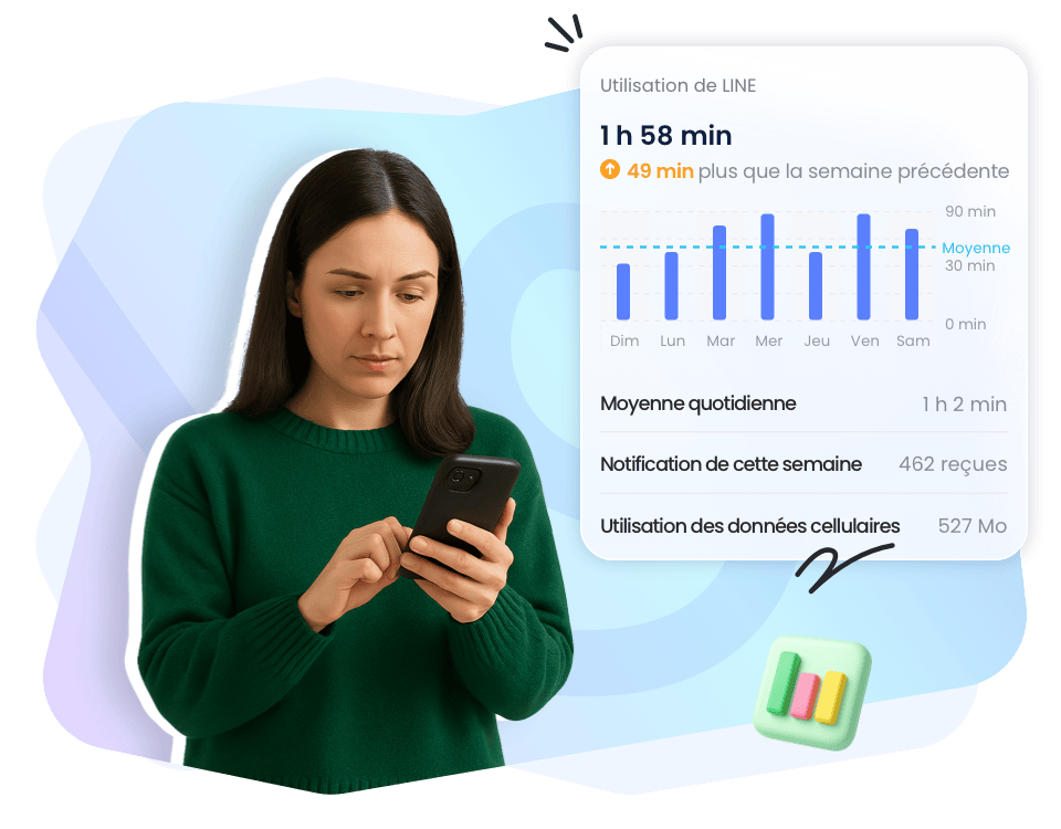 Surveillez à distance l'activité sur LINE