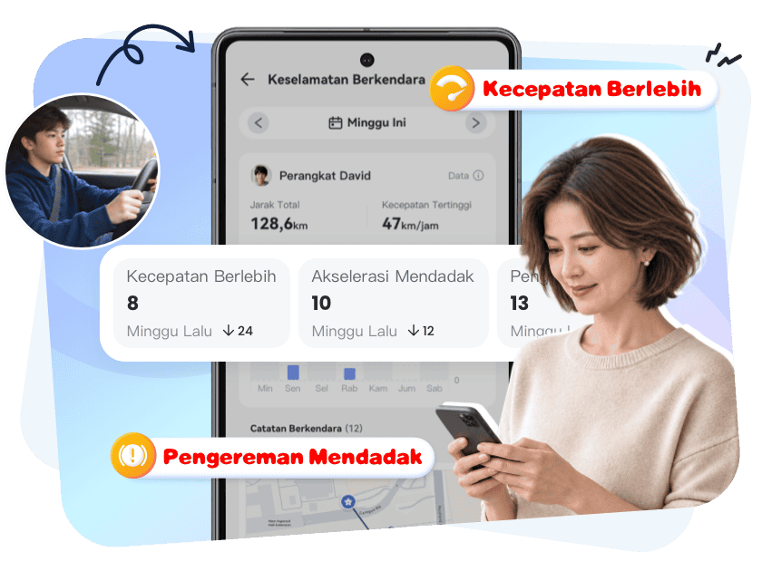 Orang tua meninjau detail perjalanan mengemudi remaja dan menerima peringatan