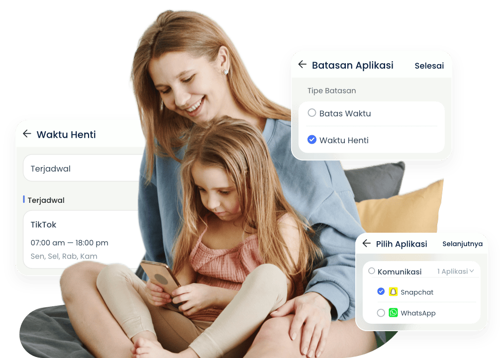 Laporan Aktivitas & Statistik