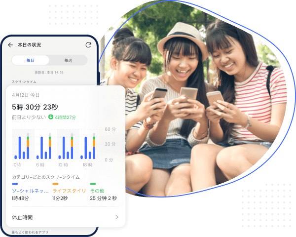 スクリーンタイム利用状況