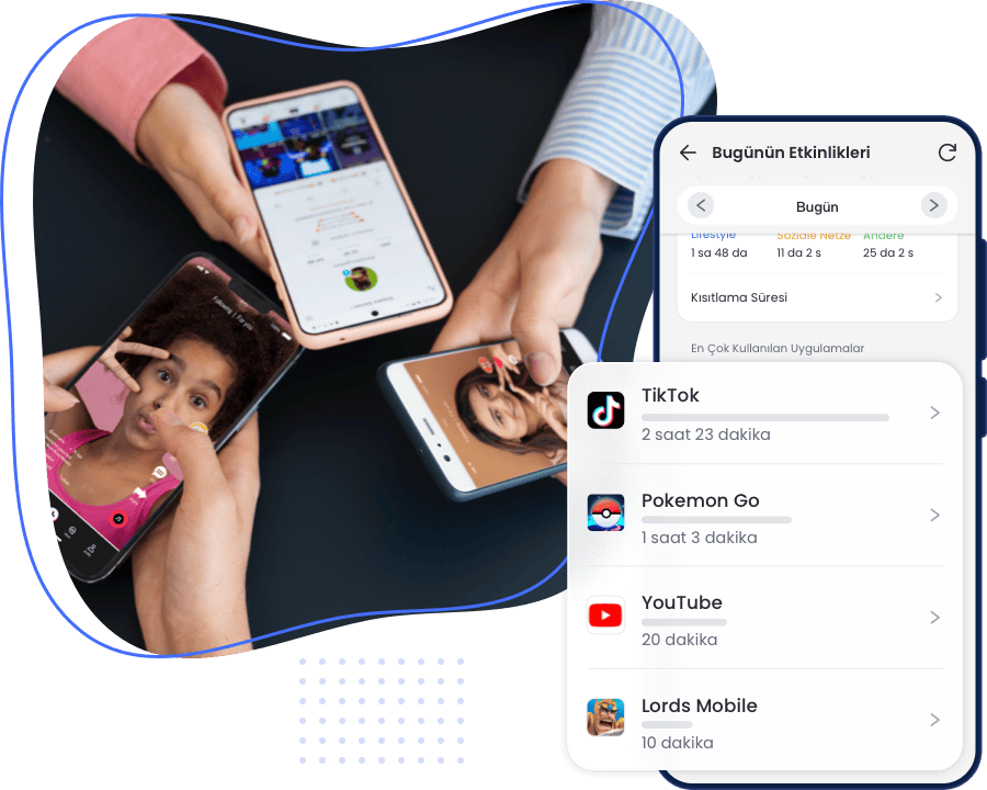 Uygulama Kullanımını Denetleyin