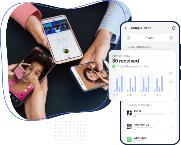Проверяйте частоту уведомлений приложений