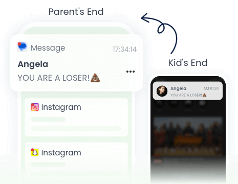 Notifications Syncing