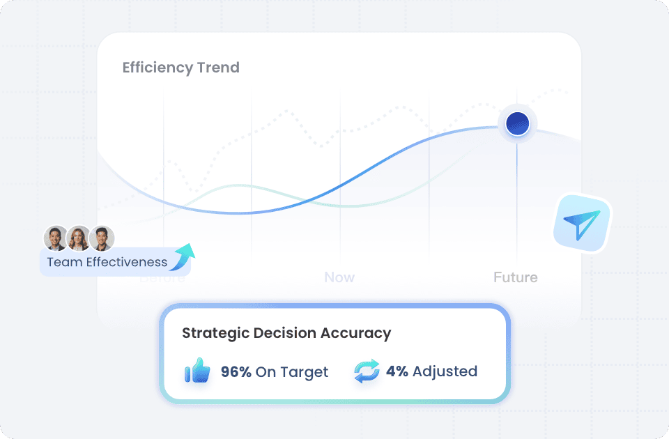 Growth Analytics