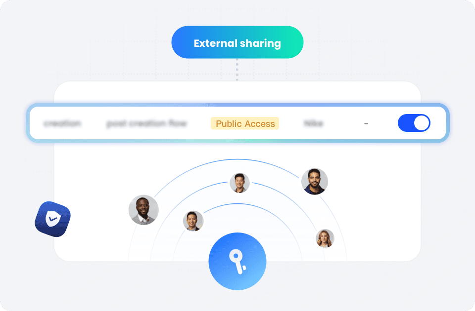 Centralized Exposure Control