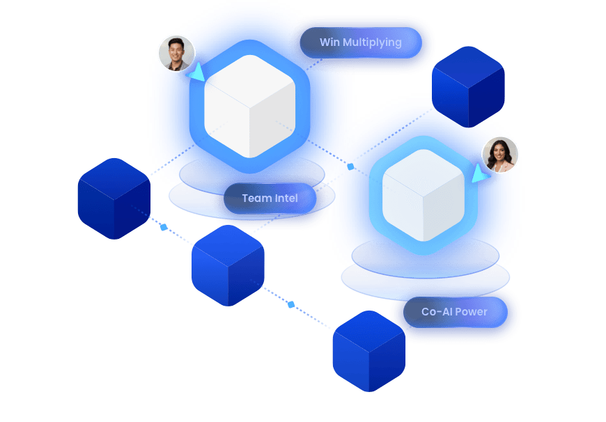 From individual know-how to shared capability