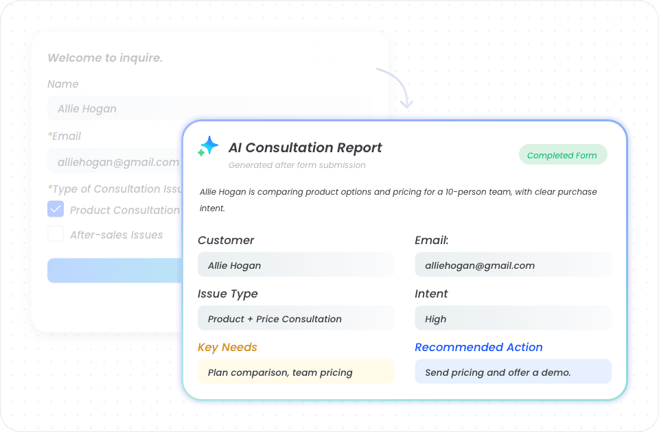 Provide Decision Context