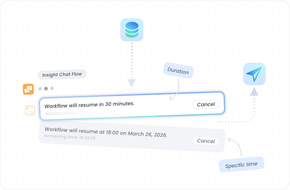 Support Long-Running Tasks
