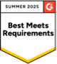 Best Meets Requirements